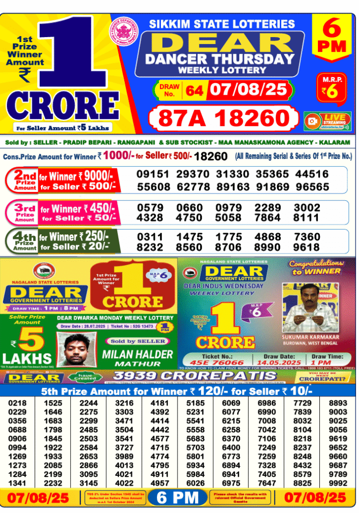 Lottery Sambad Today, August 7: Check Winning Numbers Here